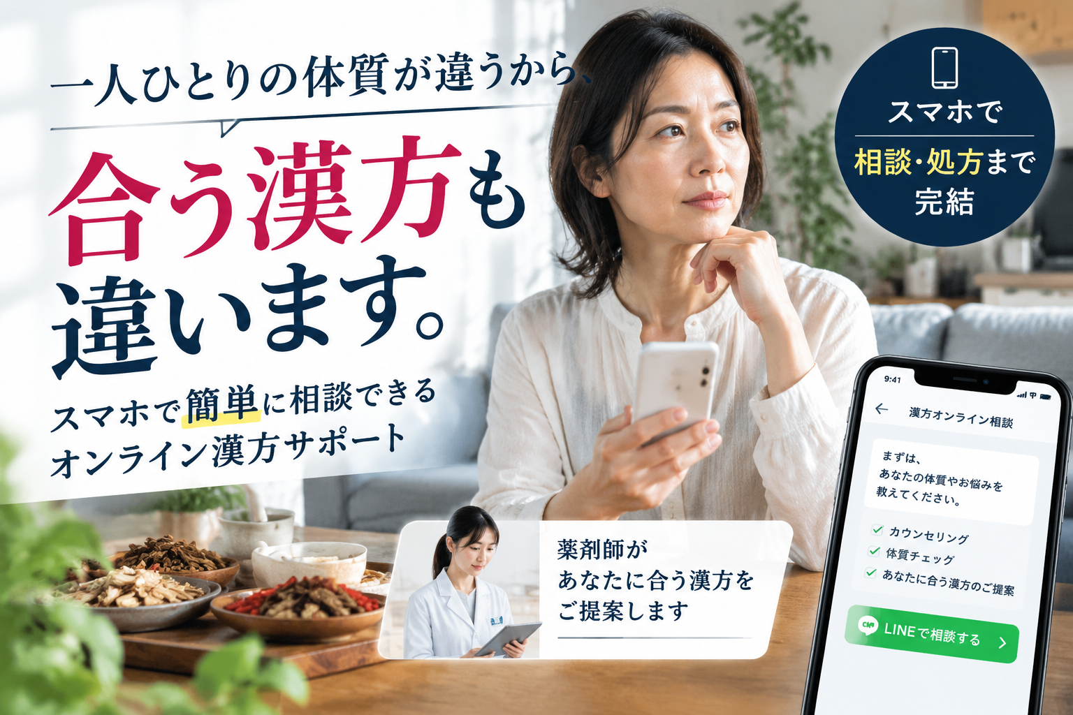 体質タイプ説明