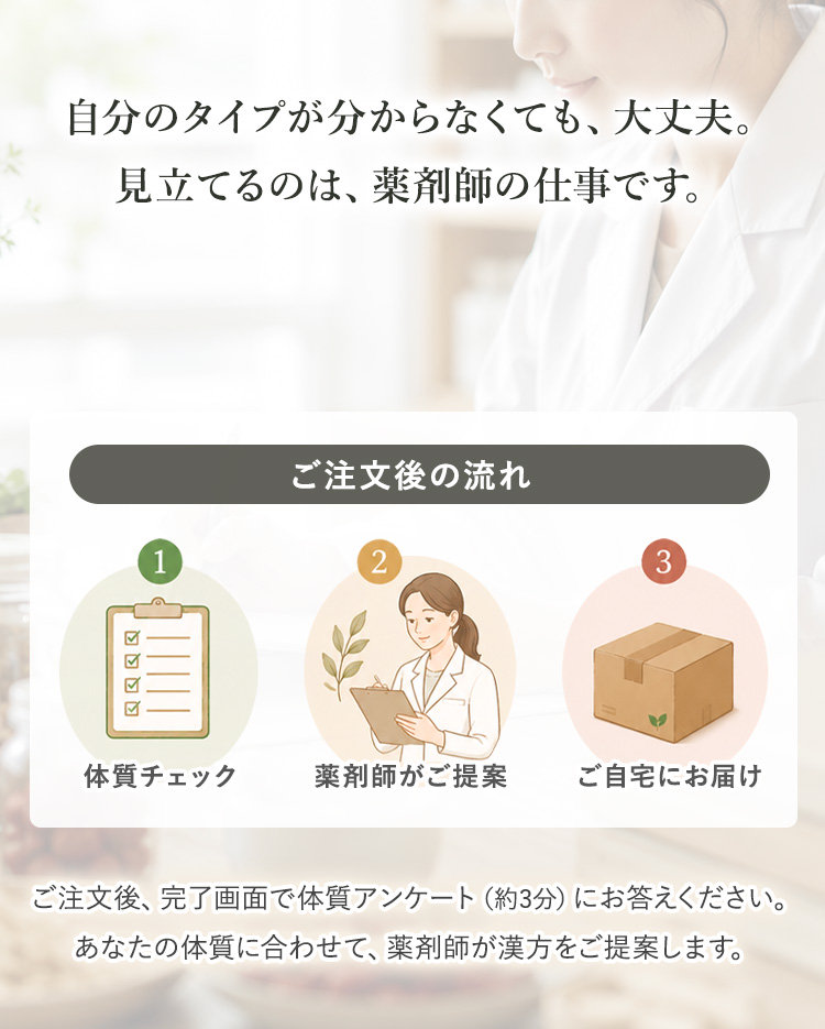 カウンセリングの流れ
